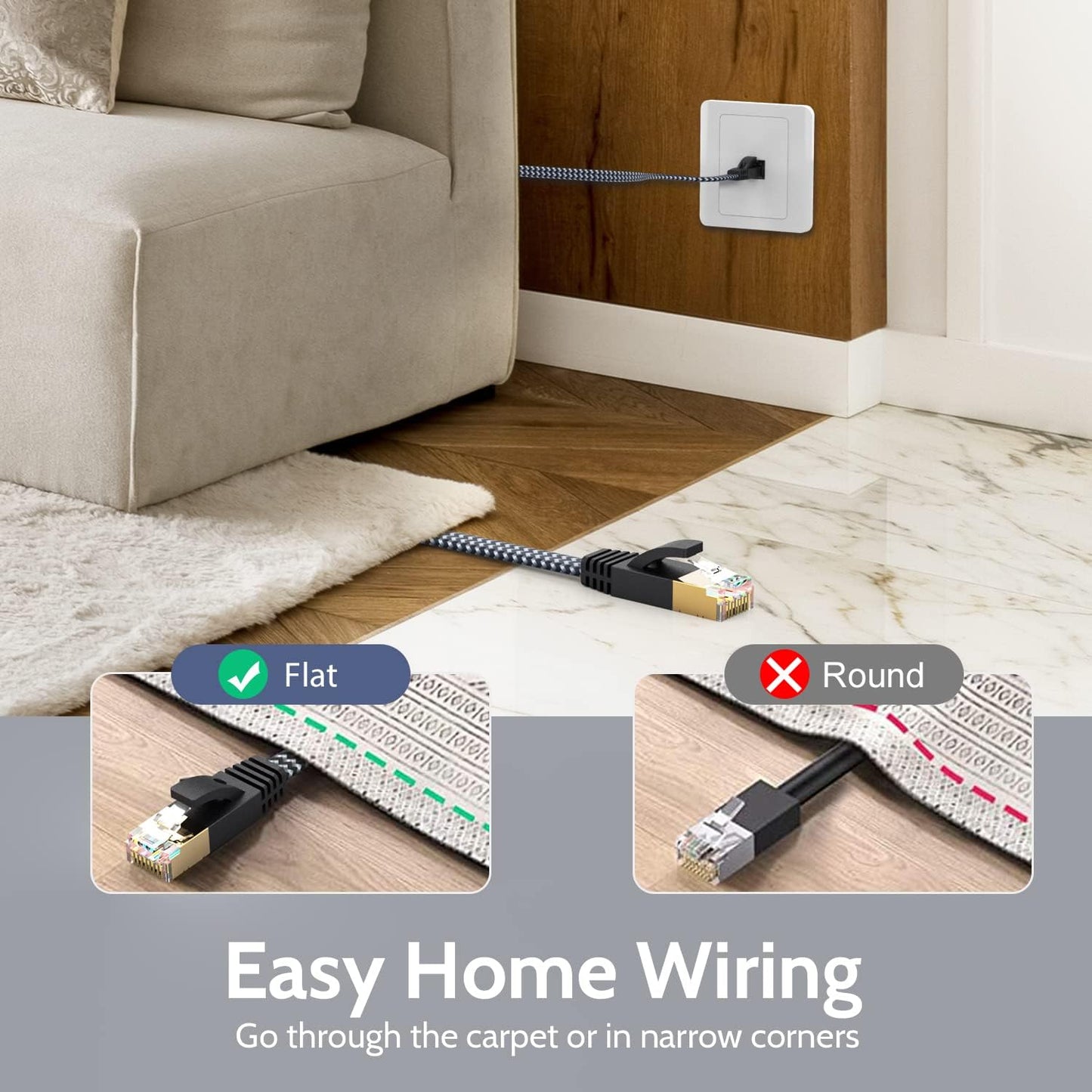 Cat 7 Ethernet Cable 10Ft - Flat Design, Easy Install, Nylon Braided, More Durable High Speed Internet Cable Network Cord Shielded LAN Cables for Computers, Routers, Switches, and Gaming Consoles