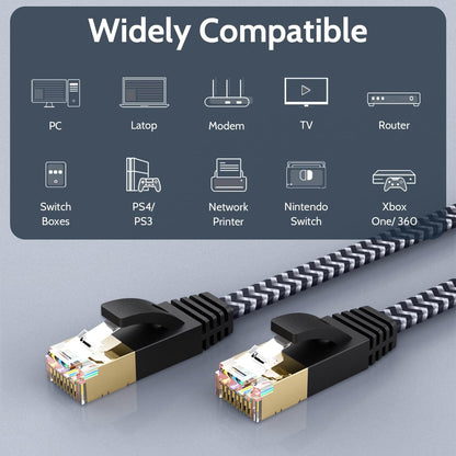 Cat 7 Ethernet Cable 10Ft - Flat Design, Easy Install, Nylon Braided, More Durable High Speed Internet Cable Network Cord Shielded LAN Cables for Computers, Routers, Switches, and Gaming Consoles